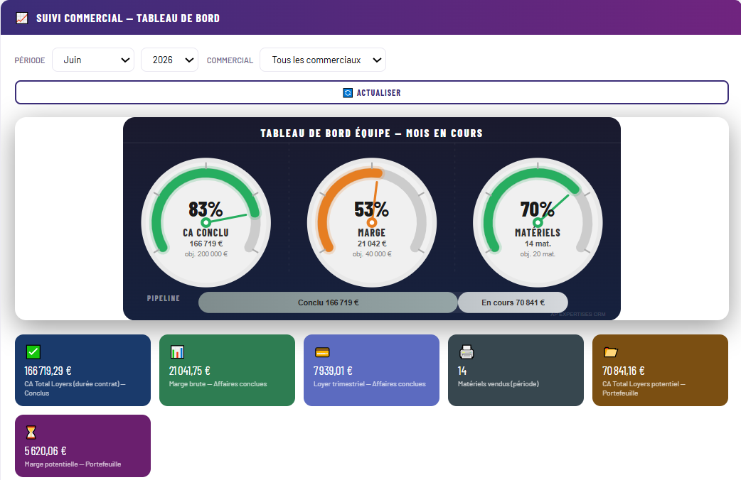 Aperçu de l'application NexCRM