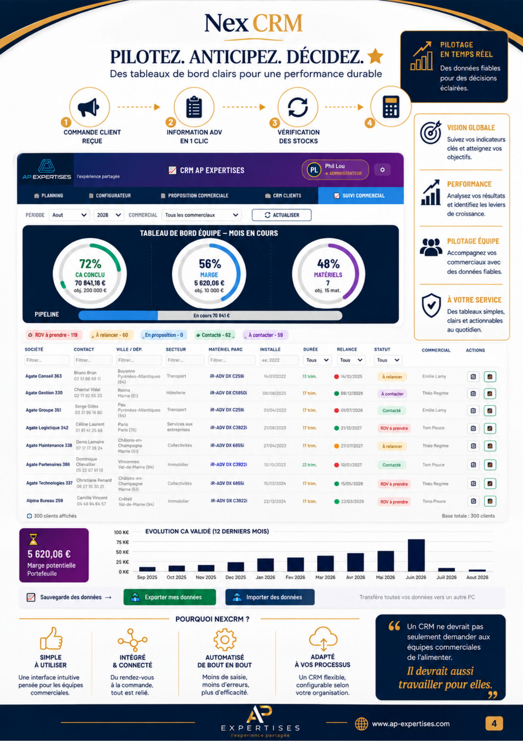 NexCRM — page 4